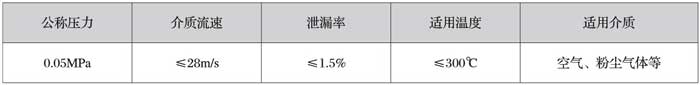 中礦水泥